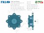 ZGKU 309 2S csapágyblokk komplett  FKL BEARING (GASPARDO M43400468R)